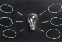 intelligent digital optimization services